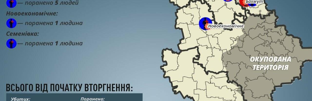  ��������� ���� �������� ����� ���� ������ ��������� �� 