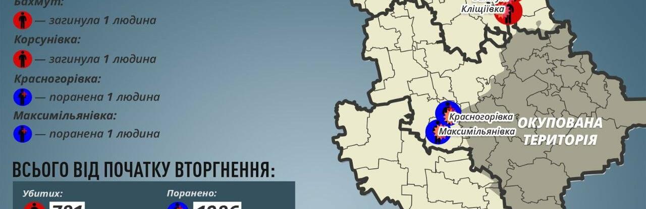  ��������� ���� �������� ����� �������� ������ ��������� ���� 