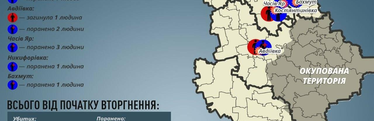  ��������� ���� �������� ����� ����� ������ ��������� �������� 