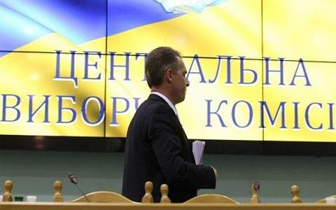  ���� �������� ������ ����������� ������������� �������� 