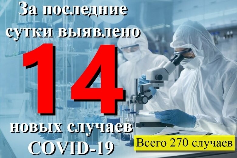  ��� ����� ������������ ������ �������� 