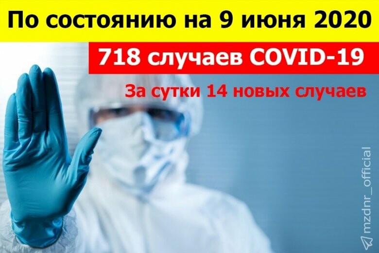  ��� ����� ������� ������������ 