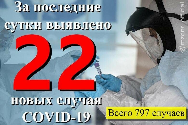  ��� ����� ������������ ������ �������� 