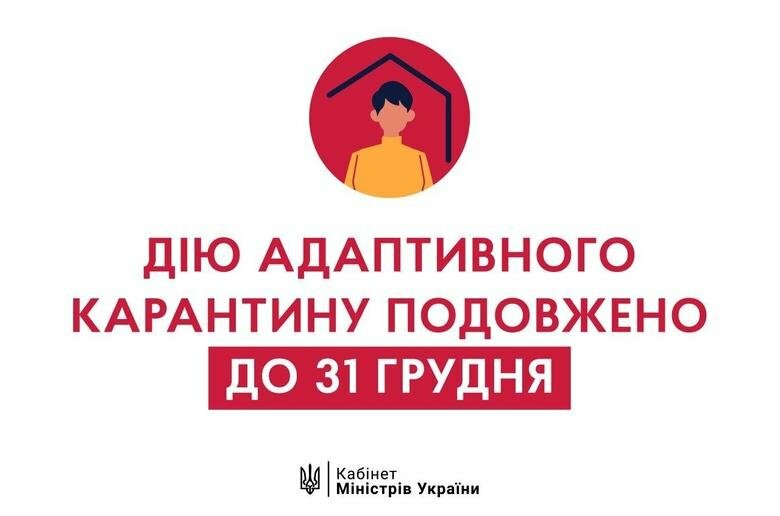  ������ ������� ���������� �������� ����� 2020 ��������� ��������������� 