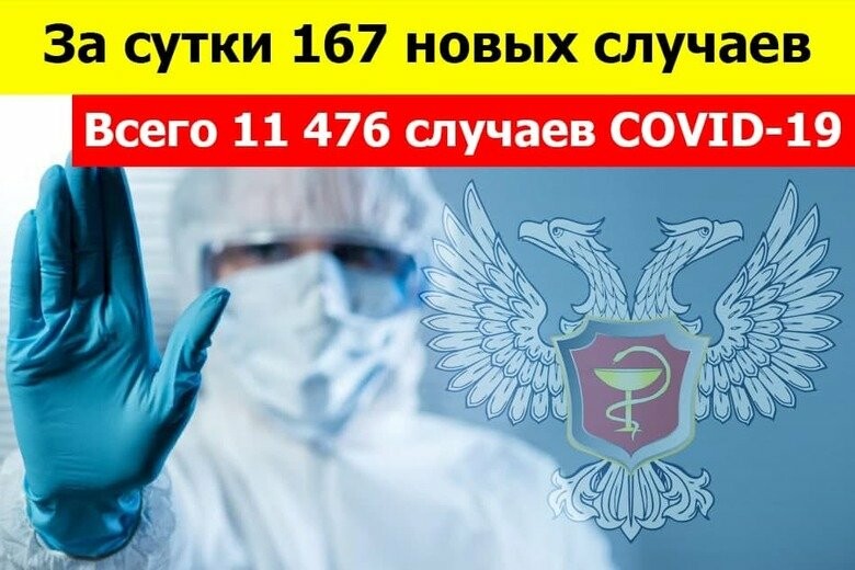  ��� ����� ������� ������������ 167 ������� 