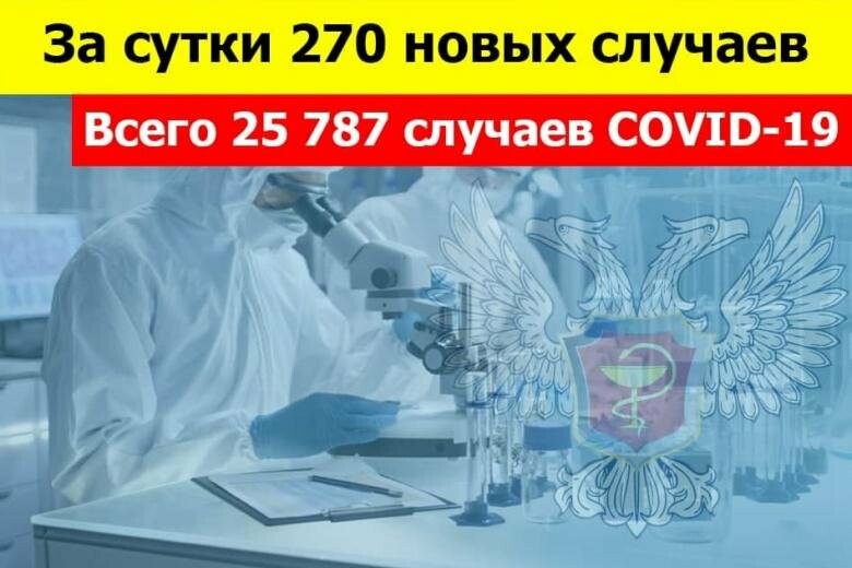  ��� ����� ����������� ���� ����� 270 ������� 