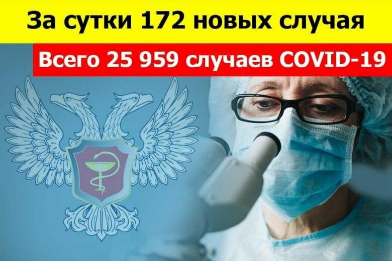  ��� ����� ����������� ���� ���� 172 ������ 