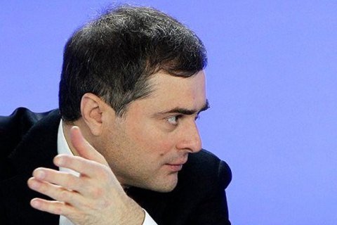  ��� ������������ ����� ������ ����������� ���������� ������� �������� 