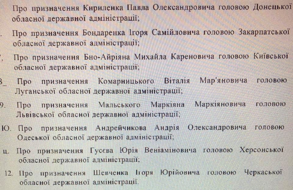  ��������� ������ ����������� ���� ����������� �������� ������� 