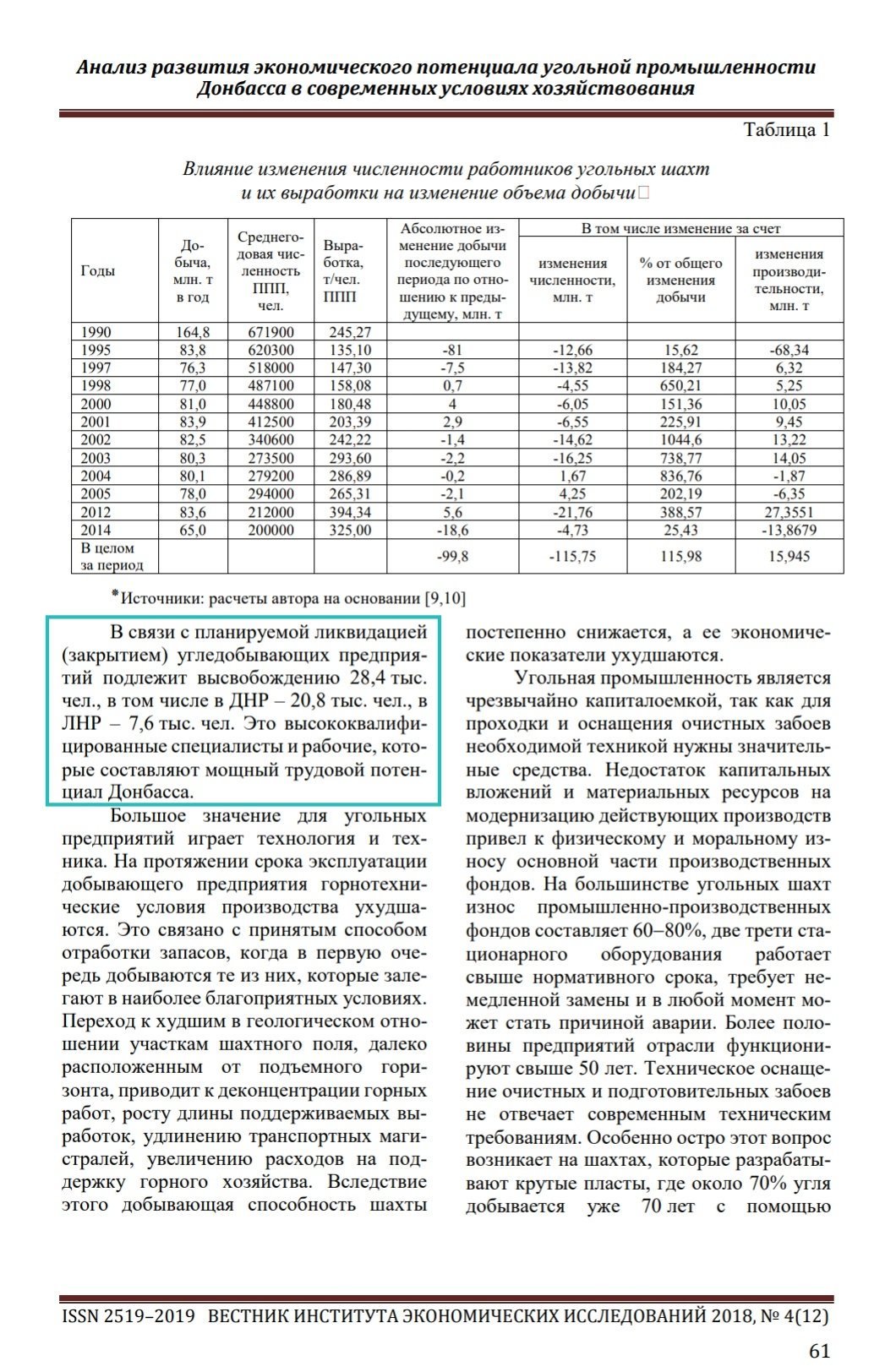  ����� ��������� ������� �������� 