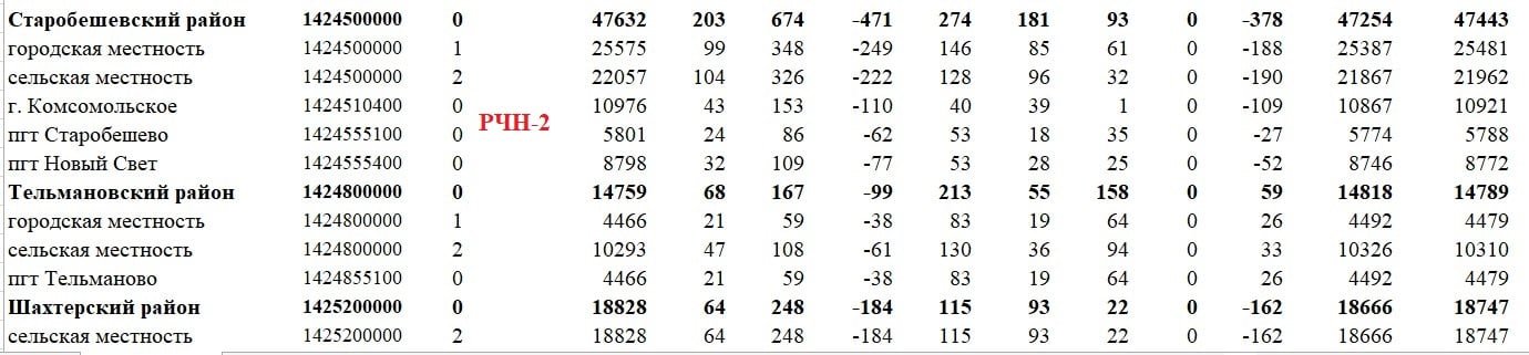  ��� ���������� ��������� ����������� �������� ������ ��������� ���������� 