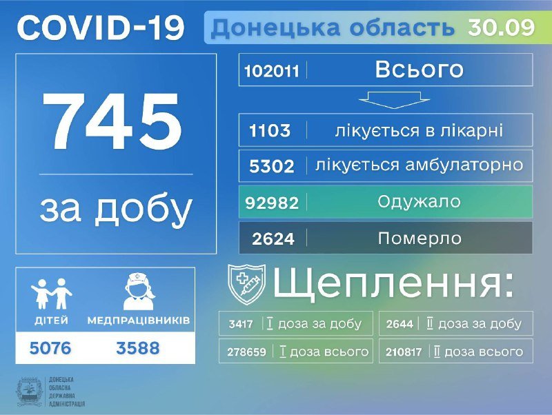 ����: 62.ua