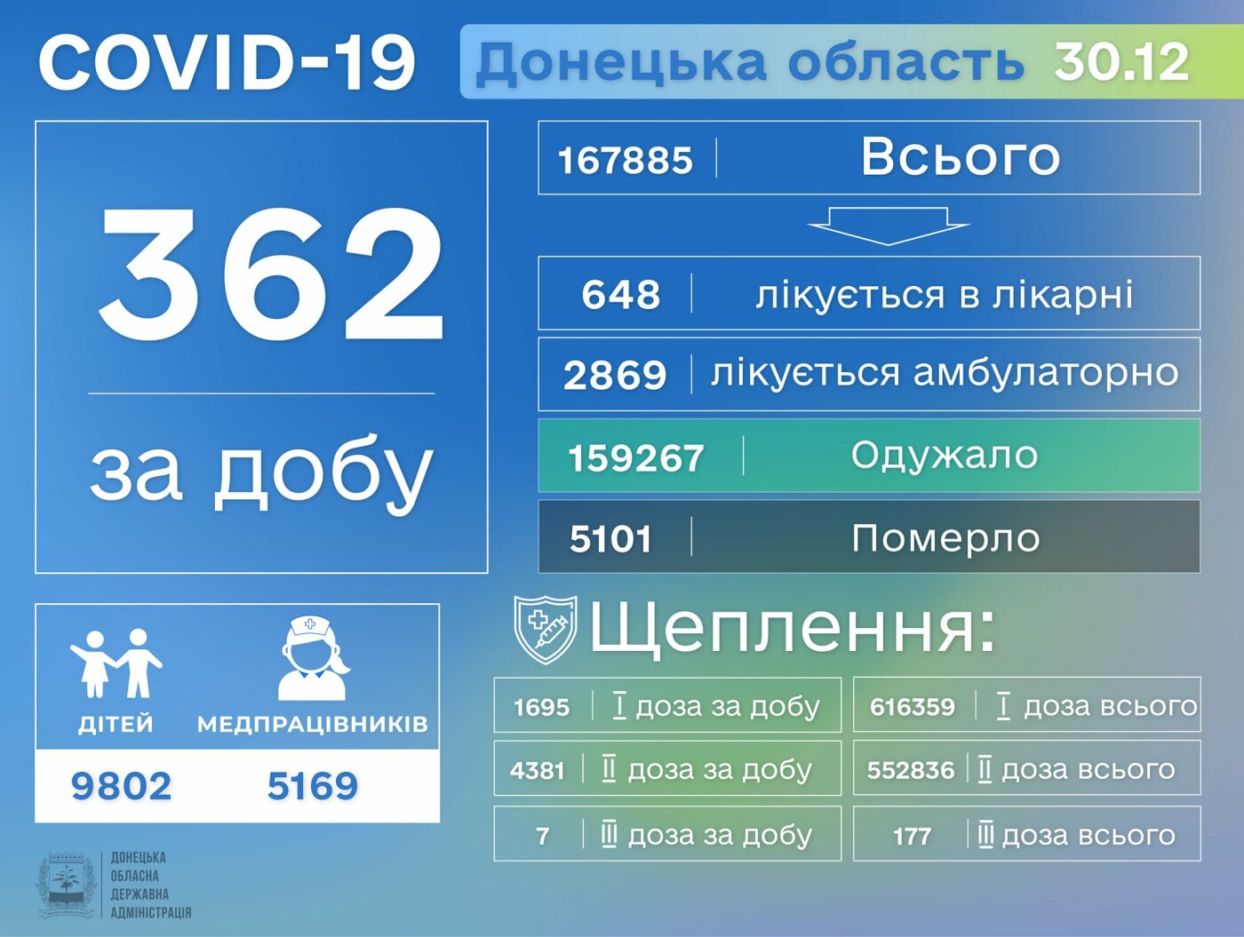 ����: 62.ua