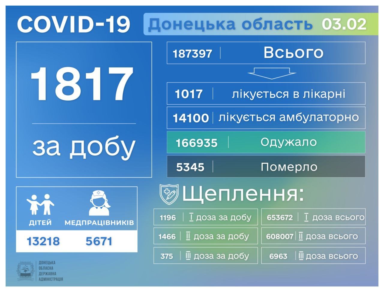 ����: 62.ua