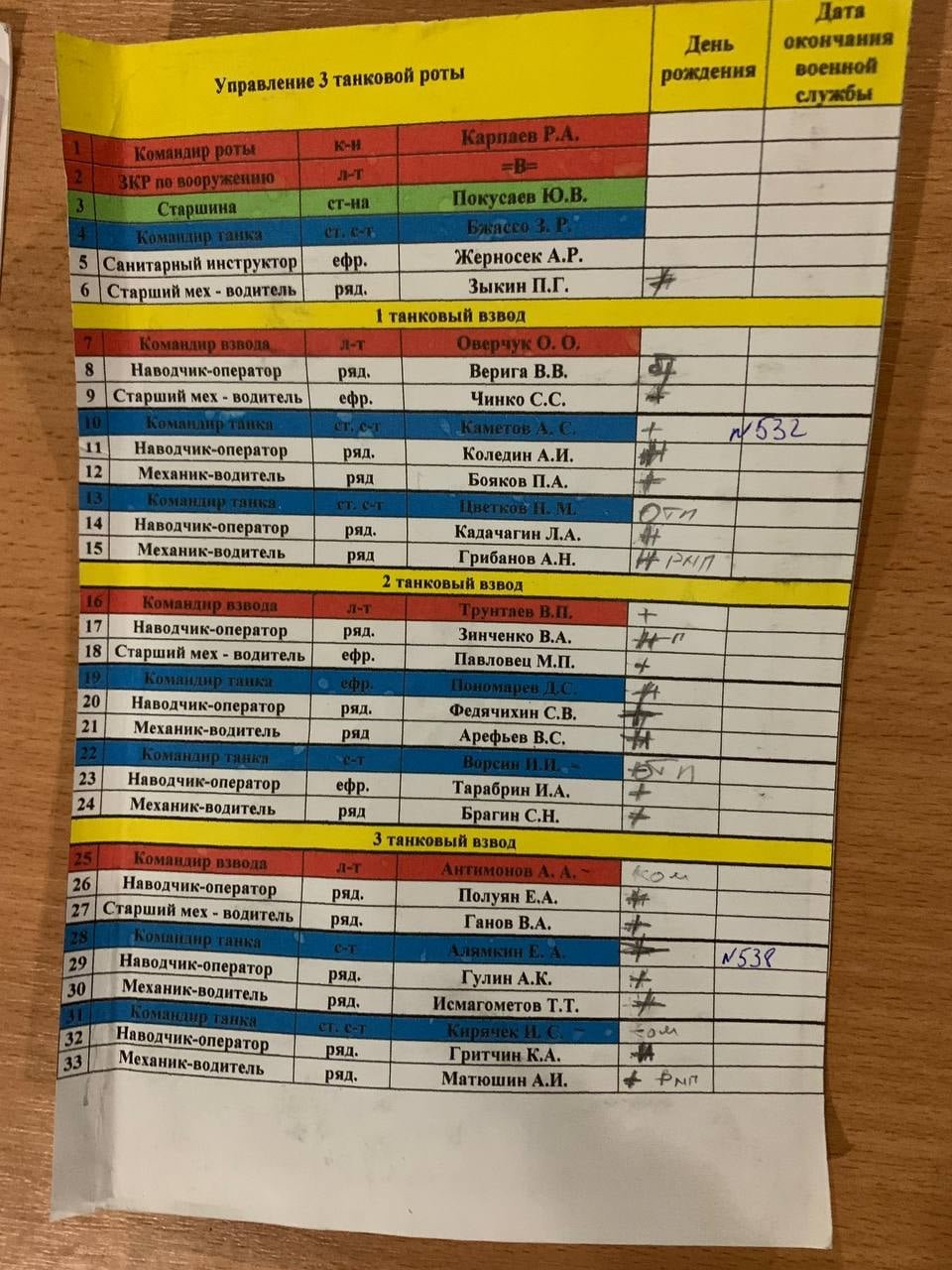  ��������� ��� ����� ������� ������� ���� ��� ������ 