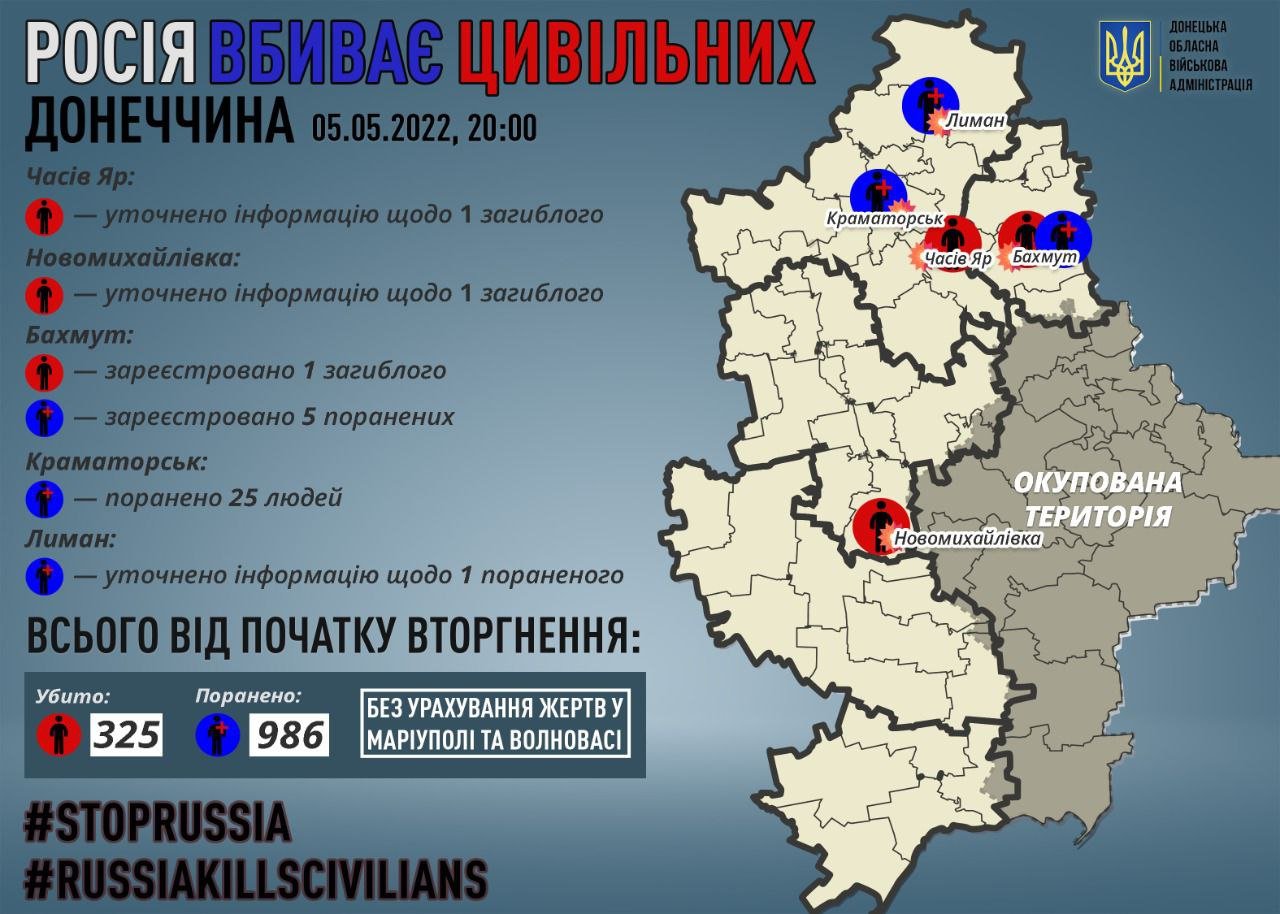  ��������� ���� �������� ����� ���� ������ ��������� �������� 