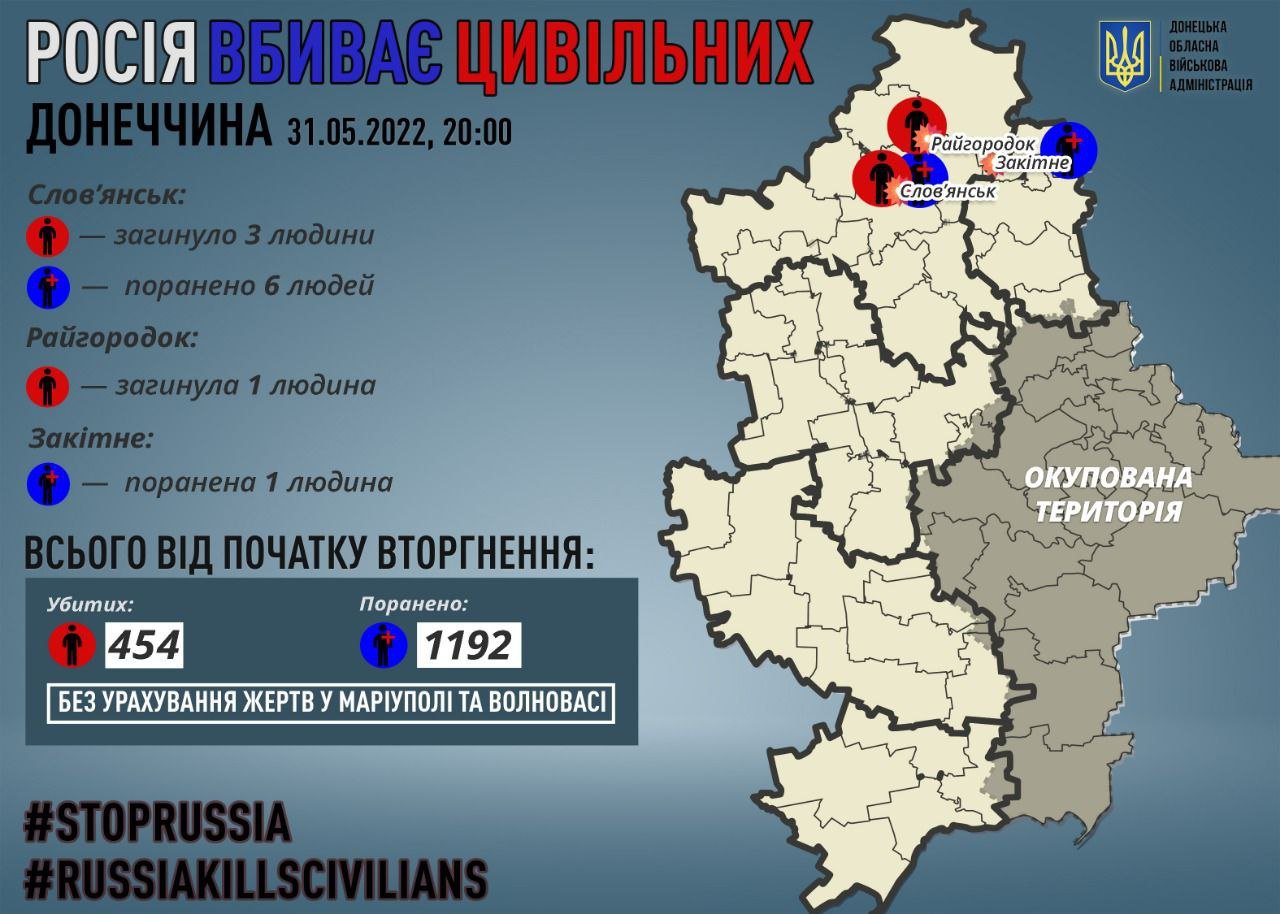  ��������� ���� �������� ����� �������� ������ ��������� �� 