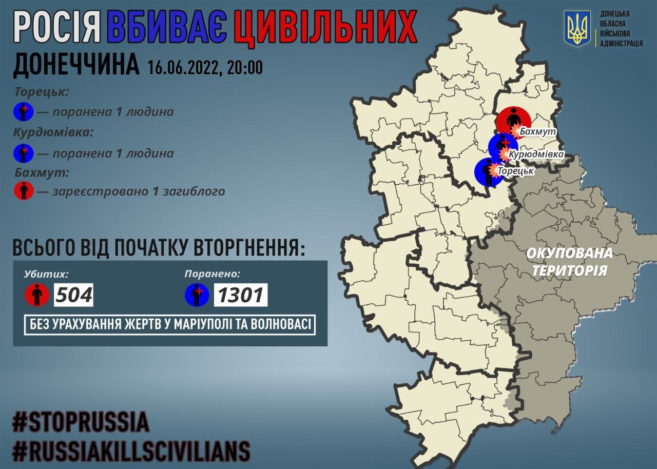  ��������� ���� �������� ����� ���� ������ ��������� 