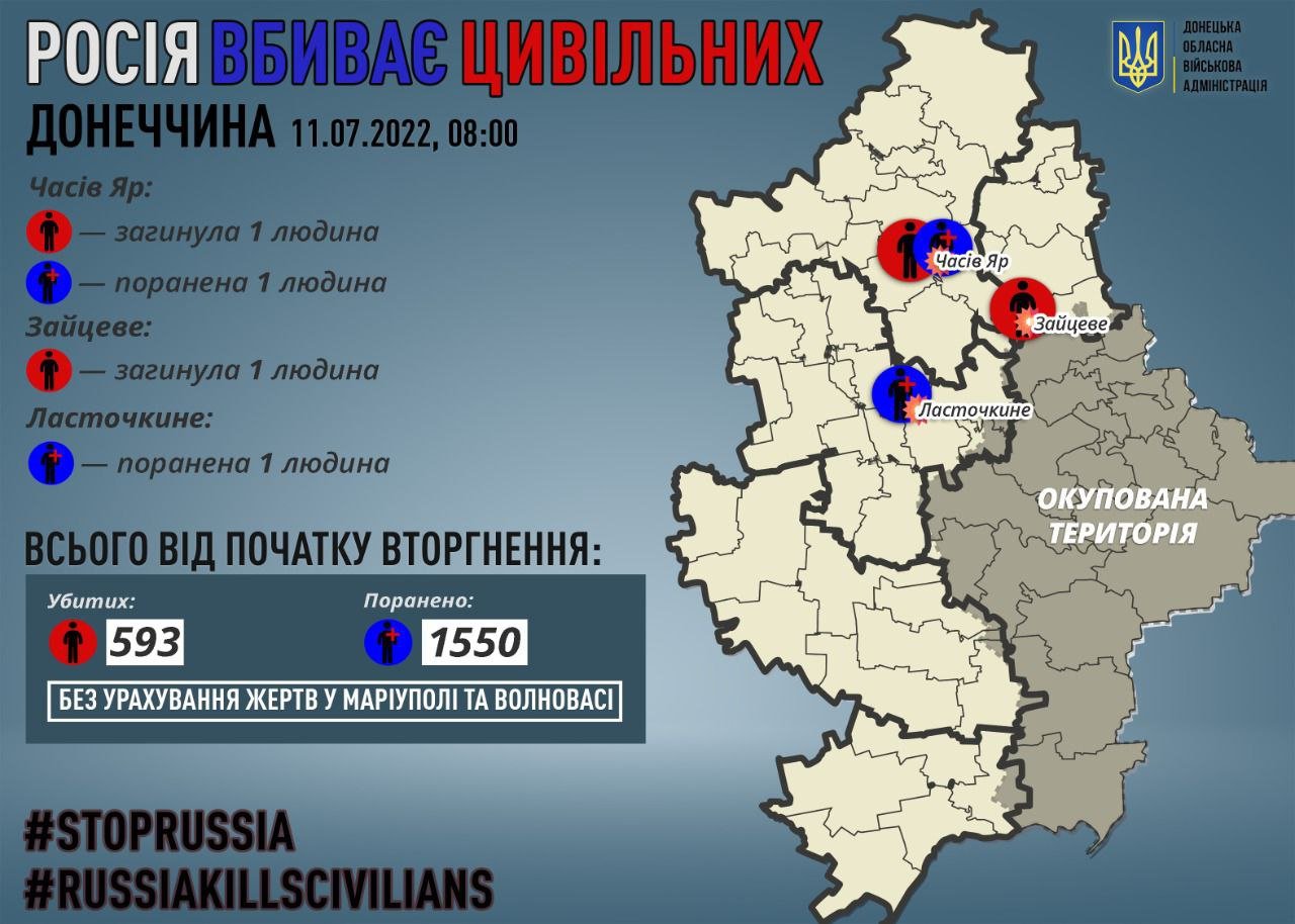  ��������� ���� �������� ����� ������ ��������� 