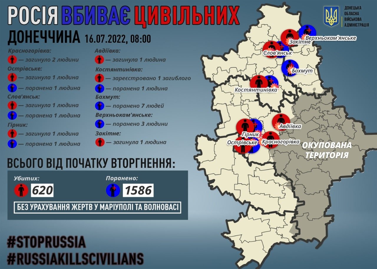  ��������� ���� �������� ����� �� ������ ��������� �������� 