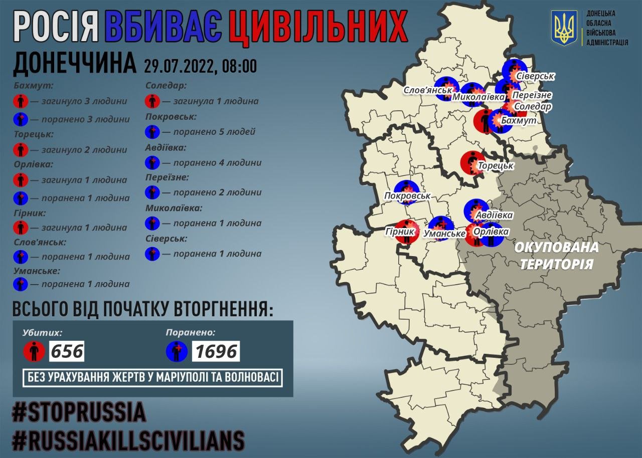  ��������� ���� �������� ����� ��� ������ ��������� 