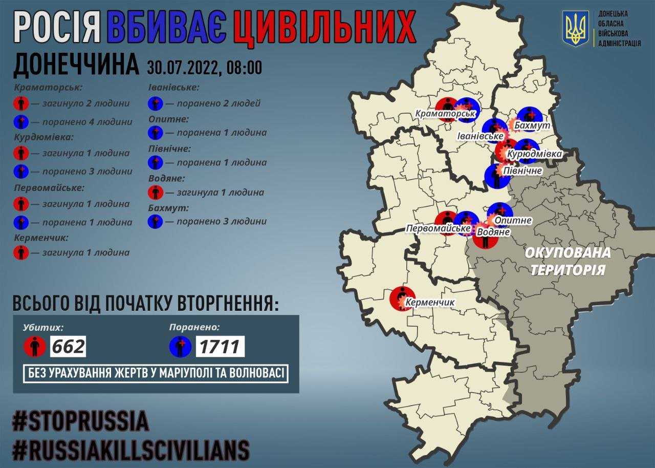  ��������� ���� �������� ����� ����� ������ ��������� �������� 