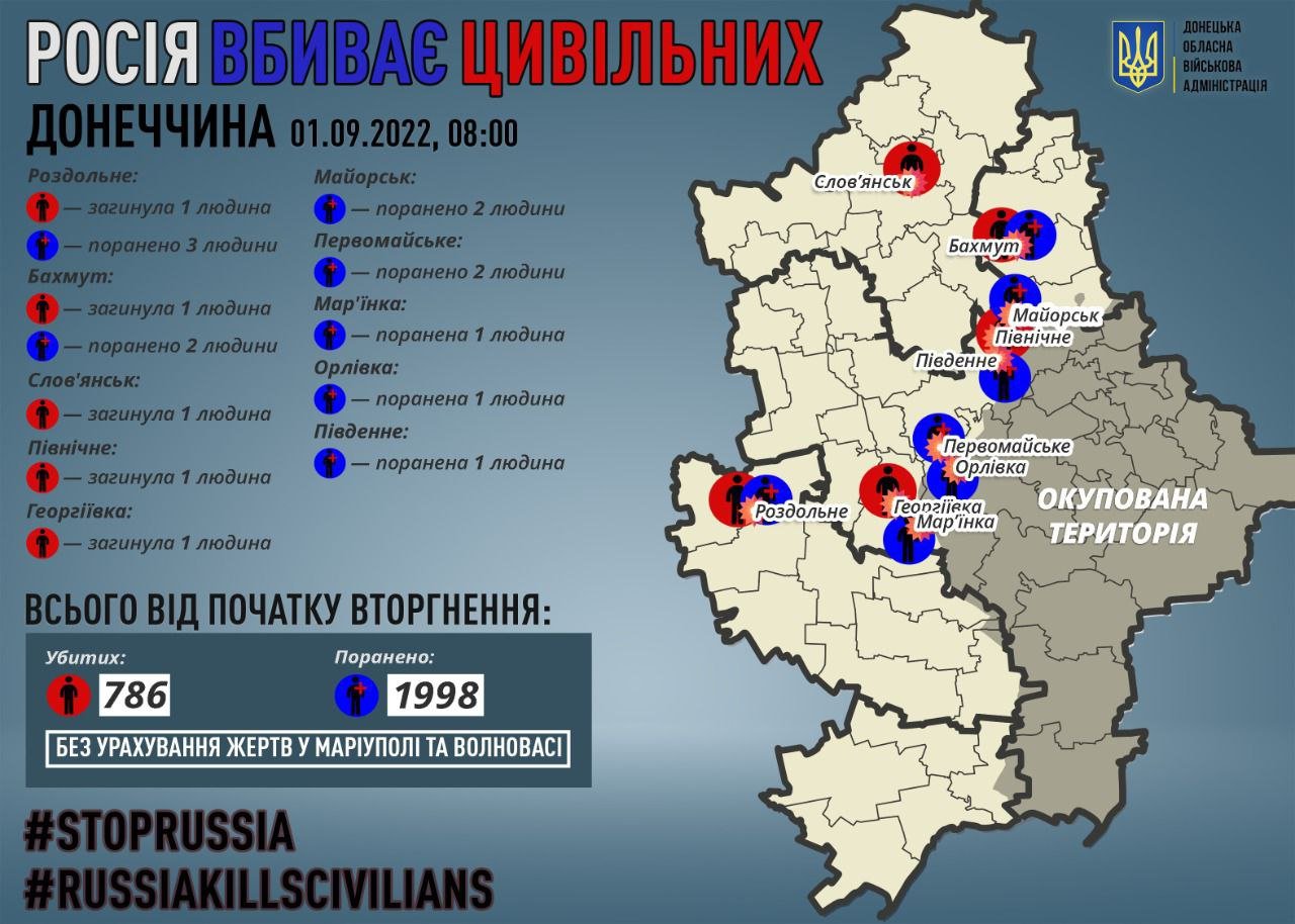  ��������� ���� �������� ����� ������ ��������� �������� 