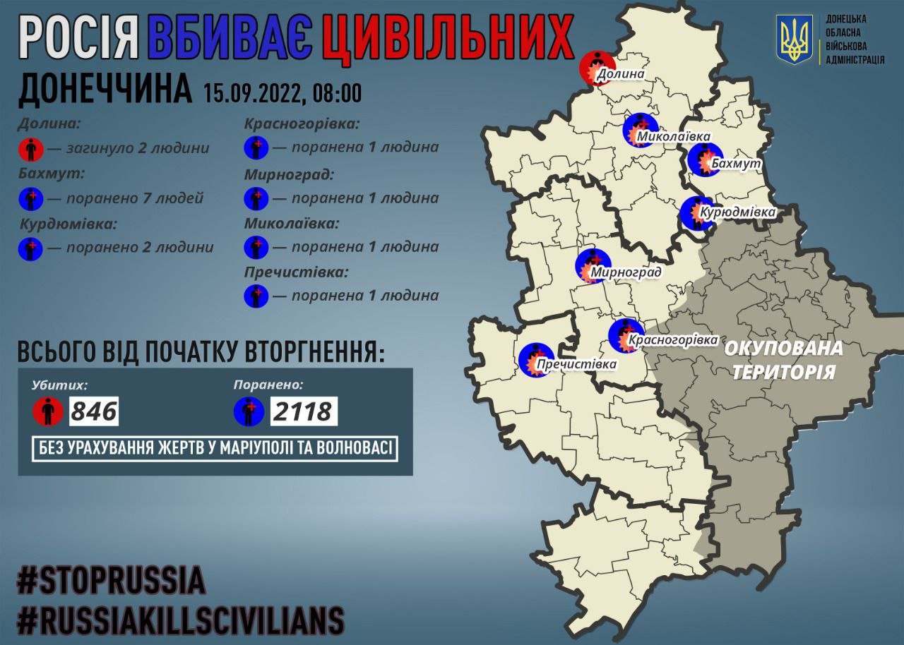  ��������� ���� �������� ����� ���� ������ ��������� �������� 