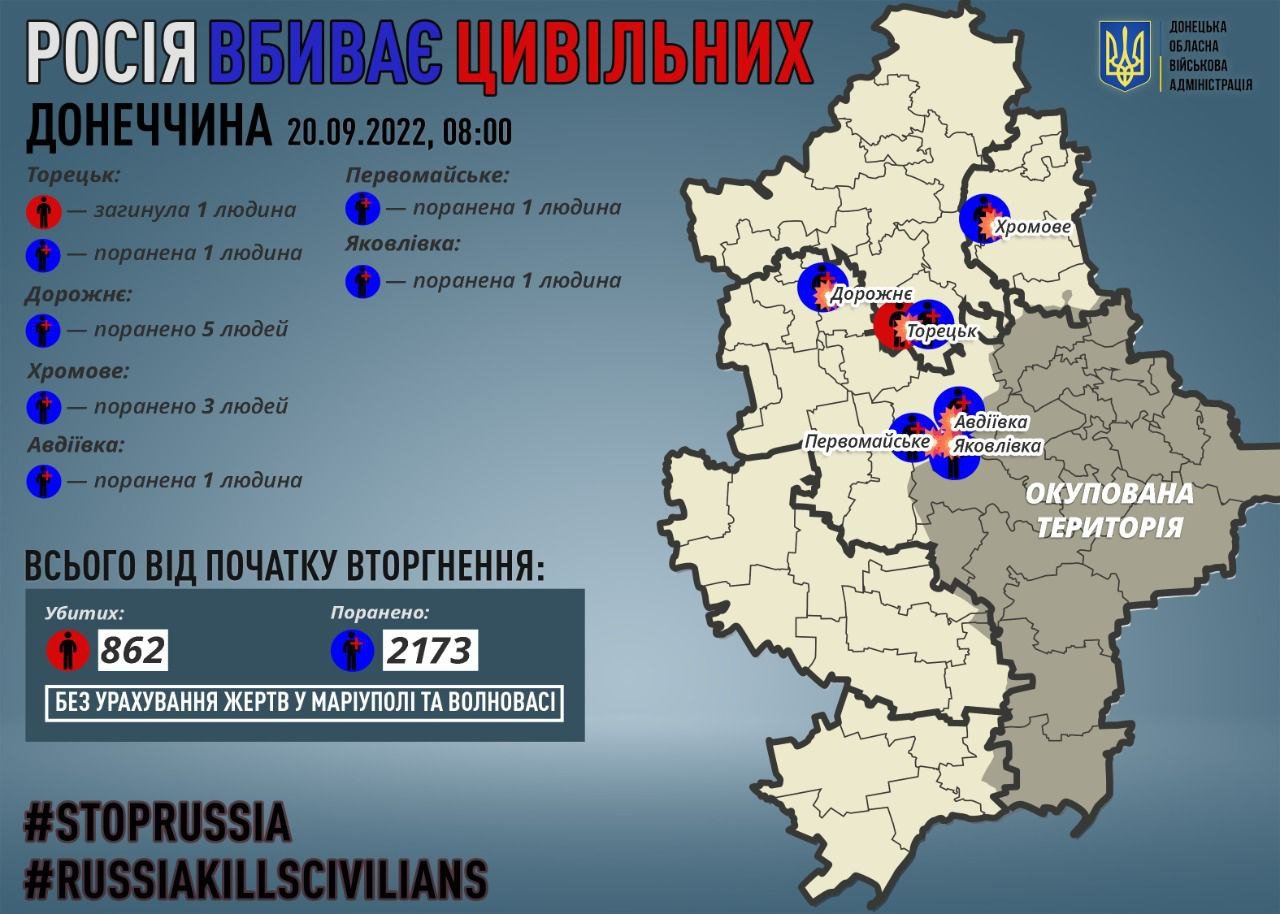  ���� ��������� �� ��������� ����� �������� ������ ��������� 