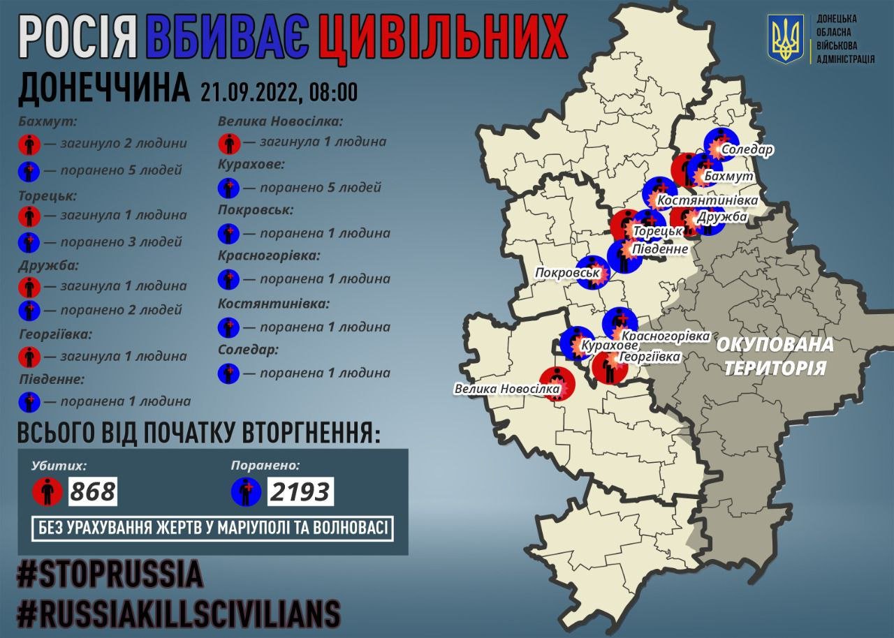  ��������� ���� �������� ����� ����� ������ ��������� �������� 