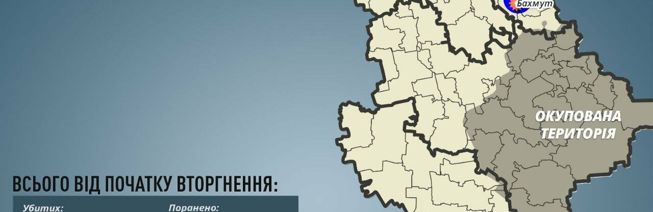 На Донеччині за добу окупанти поранили трьох мирних мешканців