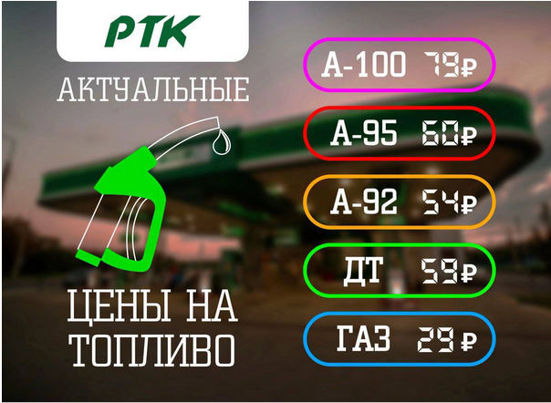 На окупованій Донеччині чи не кожного дня зростає ціна автомобільного палива, - ФОТО