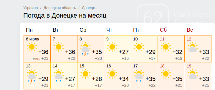 Погода в донецке на 10 дней. Погода в Луганске. Погода в Луганске на 10. Погода в Луганске на неделю. Погода в Луганске на 10 дней.