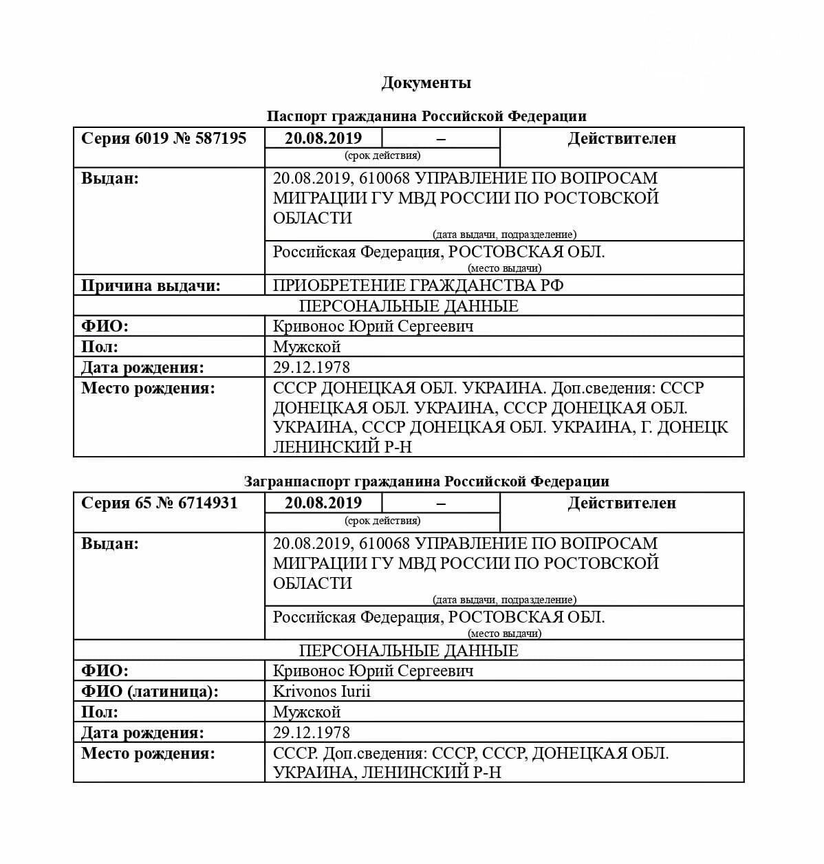 Стали известны имена трех граждан России, которые занимаются пытками в концлагере «Изоляция» в Донецке, - ФОТО, фото-2