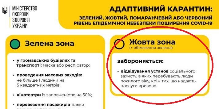 В Донецкой области из-за роста коронавируса пять городов перевели из