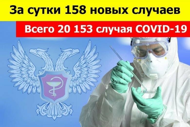 В «ДНР» за сутки 14 смертей от коронавируса, 158 новых случаев