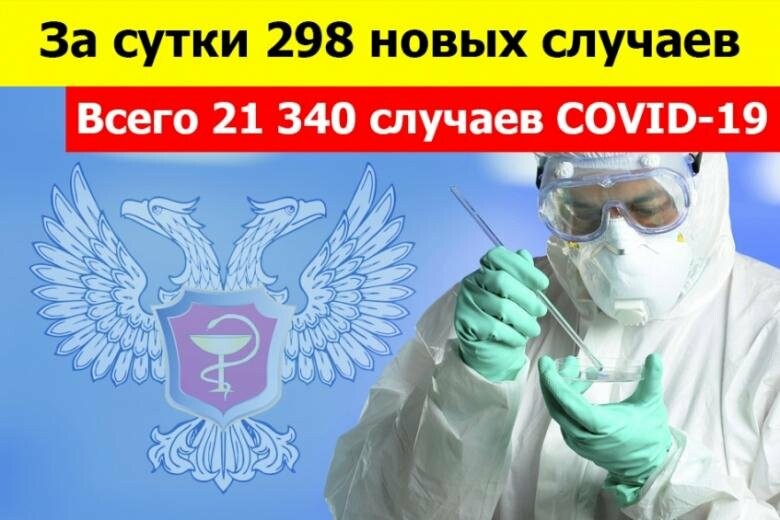 В «ДНР» сообщили о почти 300 больных коронавирусом за сутки 