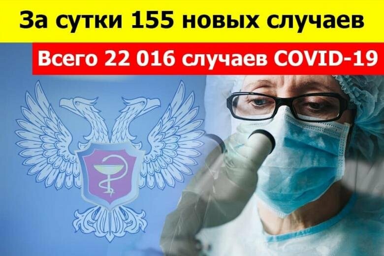  «ДНР» за сутки 13 смертей от коронавируса, 155 новых случаев