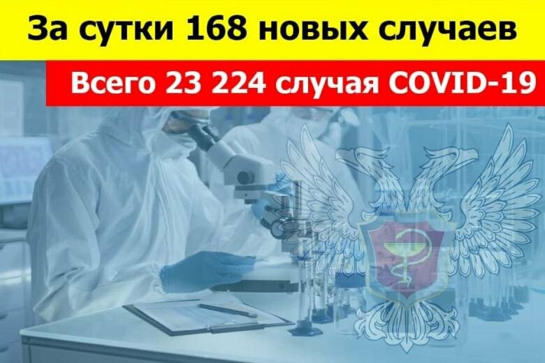 В «ДНР» за сутки коронавирус унес жизни восьми человек, 168 новых случаев