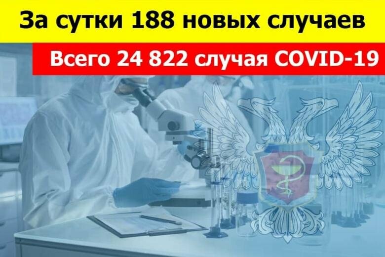 В «ДНР» за сутки коронавирус унес жизни семи человек, 188 новых случаев