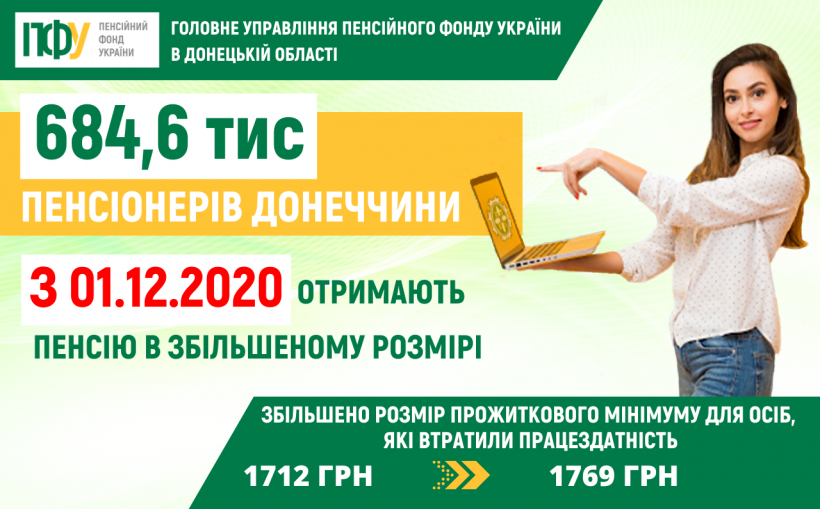 Почти 700 тысяч пенсионеров в Донецкой области в декабре по..., фото-1 Почти 700 тысяч пенсионеров в Донецкой области в декабре получат повышенные пенсии, фото-1