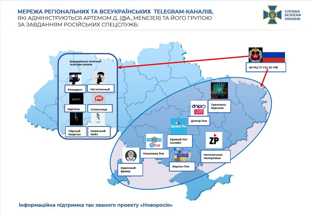 СБУ: телеграм-каналы «Легитимный», «Резидент», «Картель» р..., фото-4 СБУ: телеграм-каналы «Легитимный», «Резидент», «Картель» работают на спецслужбы России , - ФОТО, фото-4