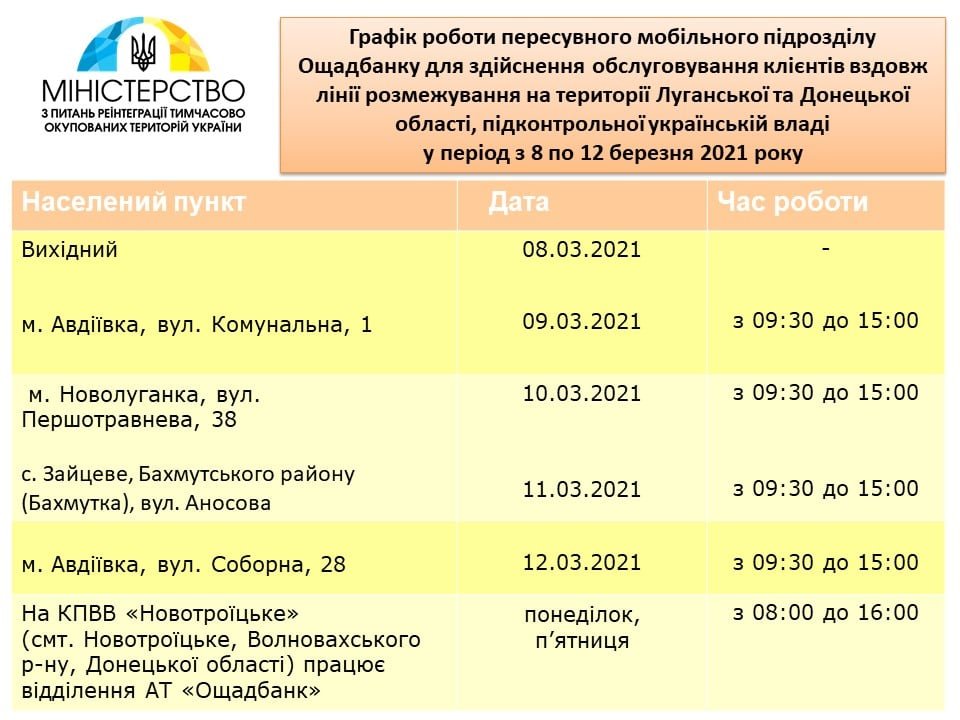 График работы мобильных отделений 