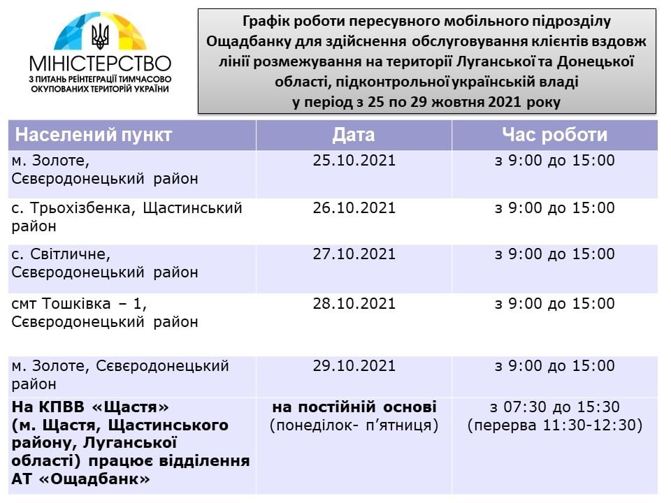Опубликован новый график мобильных подразделений «Ощадбанка»