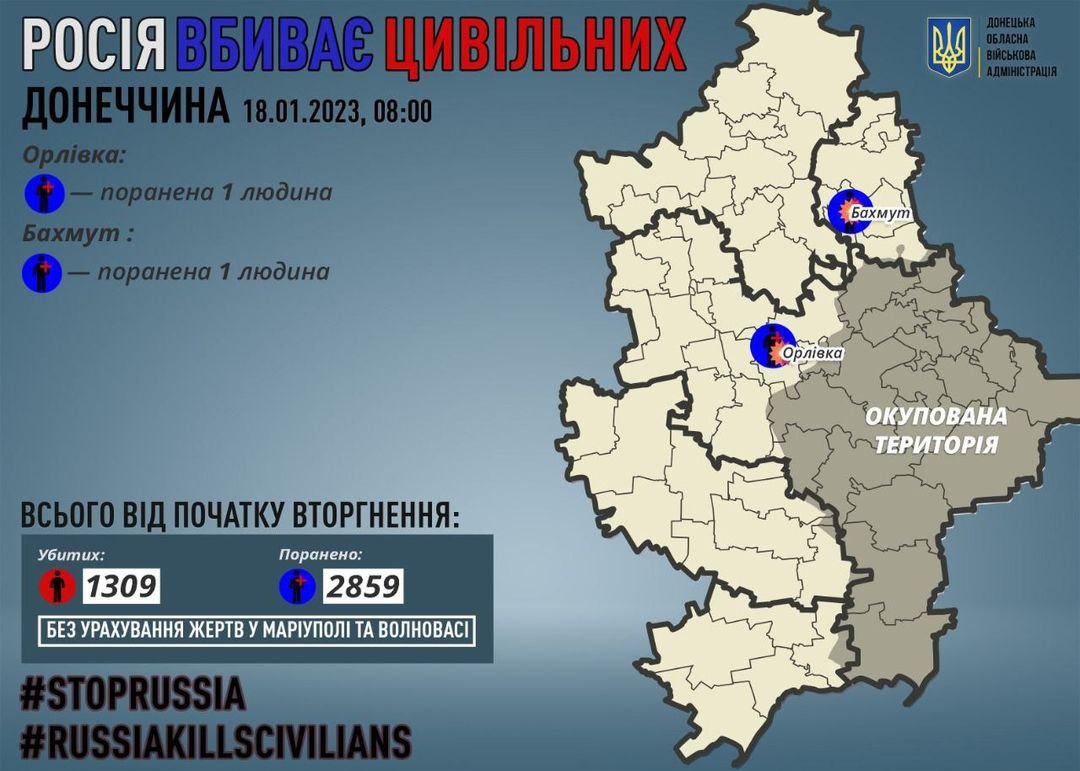 На Донеччині росіяни поранили двох мирних людей, десятки будинків пошкоджені, - ФОТО