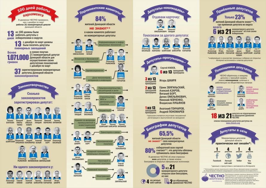 честно1_новый размер честно1_новый размер