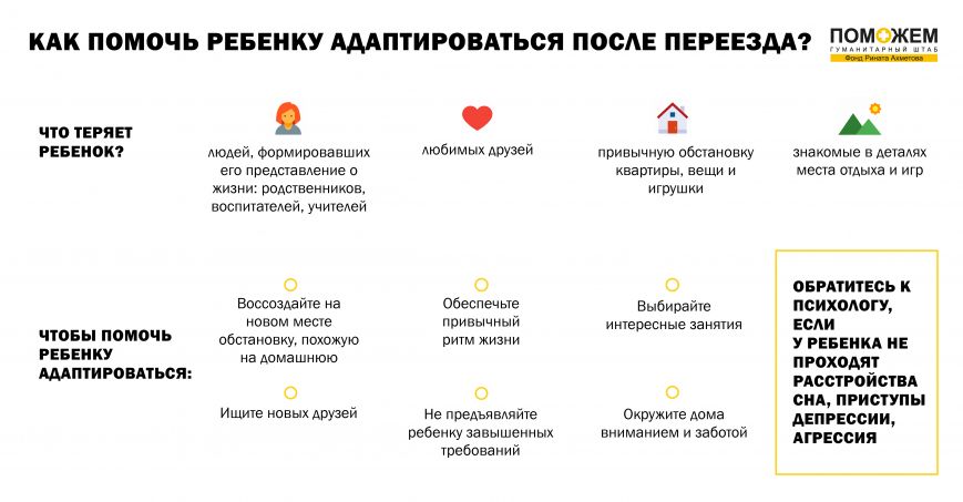 инф психологи_инфографика психологи инф психологи_инфографика психологи